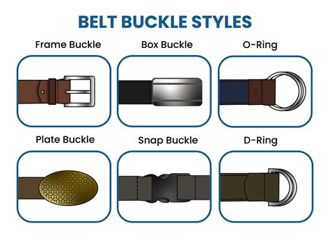 types of men's belt buckles.